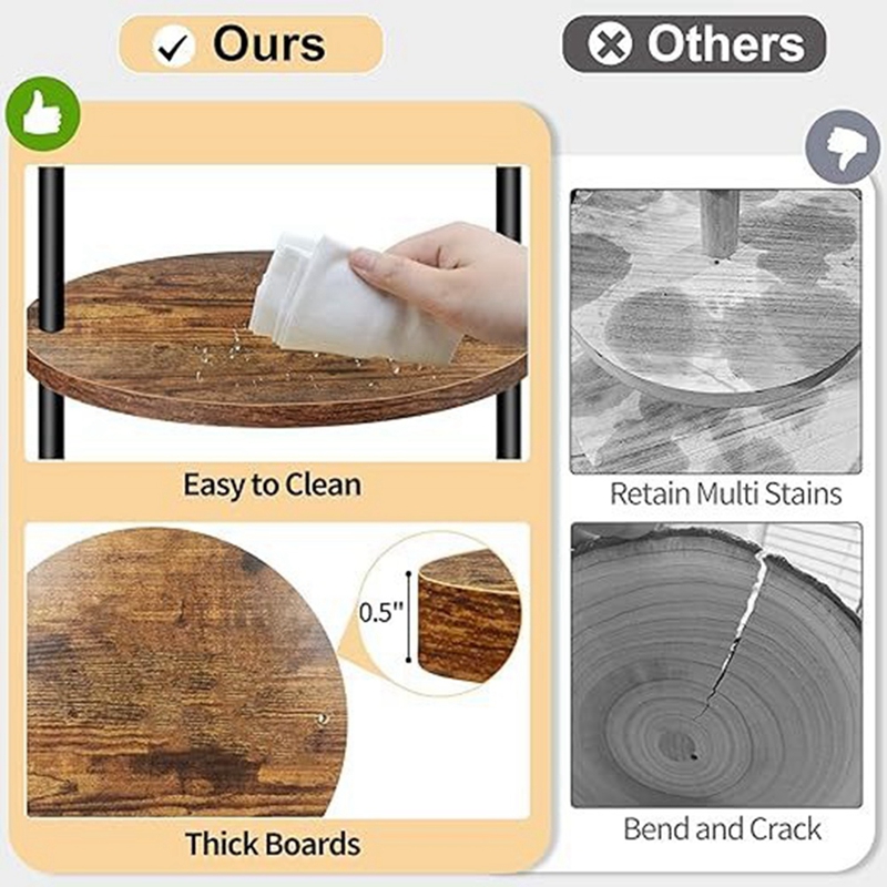 ABLN-Wooden Cupcake Stand Dess – Cupcake Stand Tier recenzja i cena