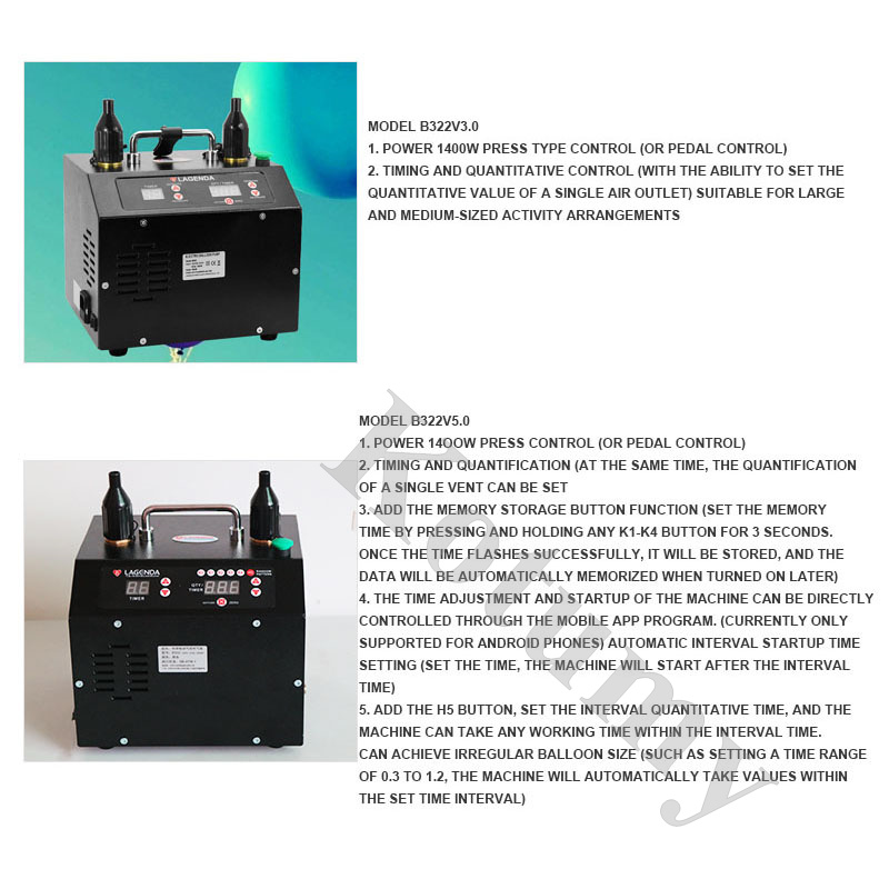 Electric Balloon Pump Inflator – Balloon Pump Hand recenzja i cena