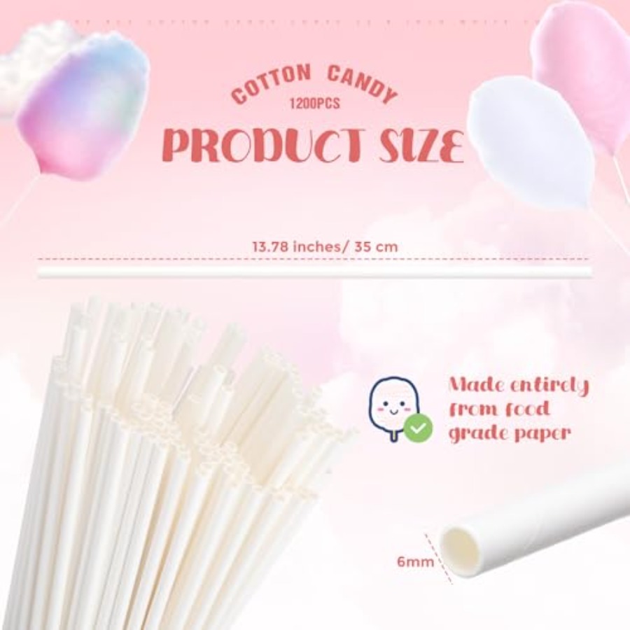 Honeydak Pcs Cotton Candy Cone – Cotton Candy Cone recenzja i cena