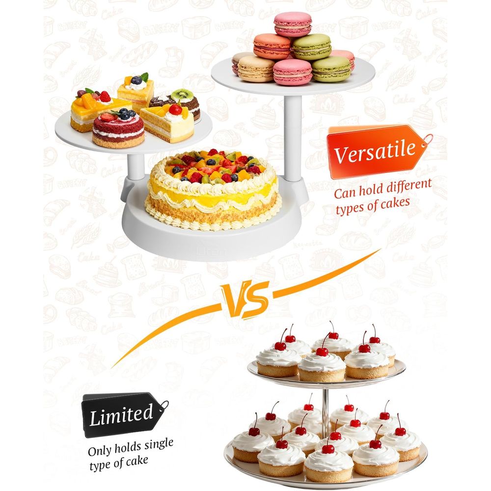 3-Tier Plastic Cupcake Stand,  – Cupcake Stand Tier recenzja i cena
