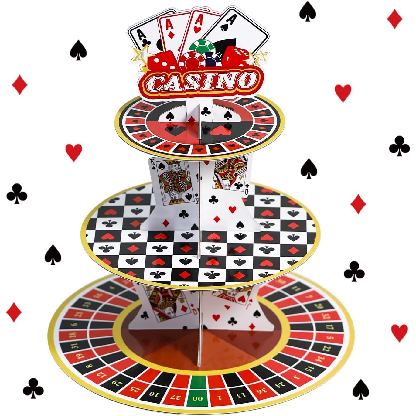 Casino Cupcake Stand 3 Tier fo – Cupcake Stand Tier recenzja i cena